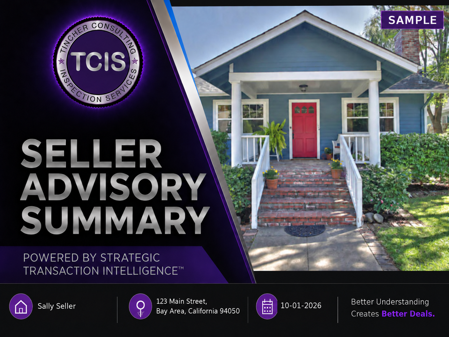 Executive Advisory Summaries 2 TCIS Seller Advisory Summary sample cover with fictional client and property details.